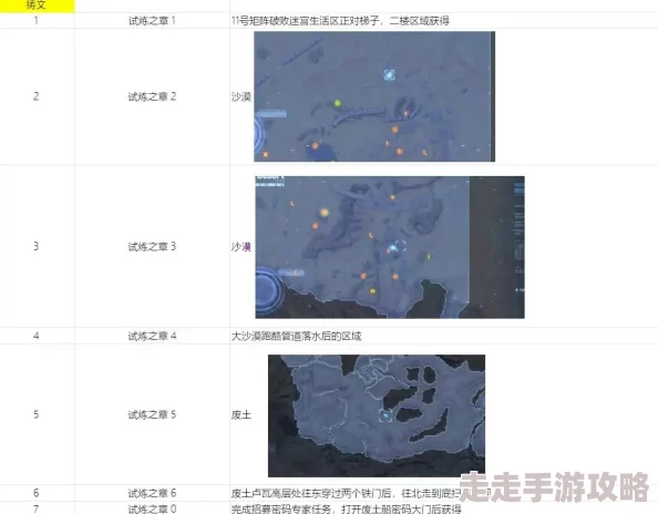 剑星游戏重大更新:全新补丁上线,揭秘强力新技能与地图改动 剑星游戏重大更新:全新补丁上线,揭秘强力新技能与地图改动