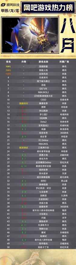 2024年电子书网游排行榜前十下载,高人气文字游戏深度分享爆料 2024年电子书网游排行榜前十下载,高人气文字游戏深度分享爆料