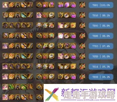 《DNF》神话装备大改版！永生者职业排名全新爆料解析