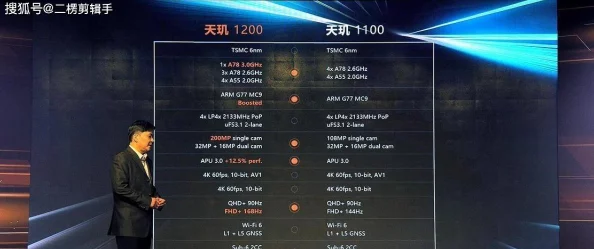 揭秘暗喻幻想真结局：关键选项与隐藏爆料信息全解析
