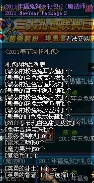 DNF新春套装外观爆料：哪款设计最具吸引力，哪个最好看？