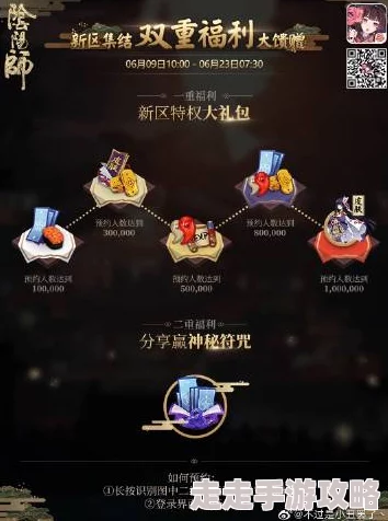 重磅爆料！《商道高手》许愿树活动再度开放，全新珍稀道具等你来拿！