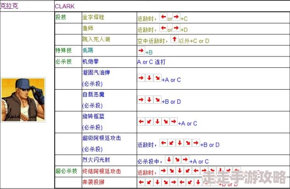 拳皇97玩家必看！最新爆料：哪款摇杆最好用，专业评测揭秘