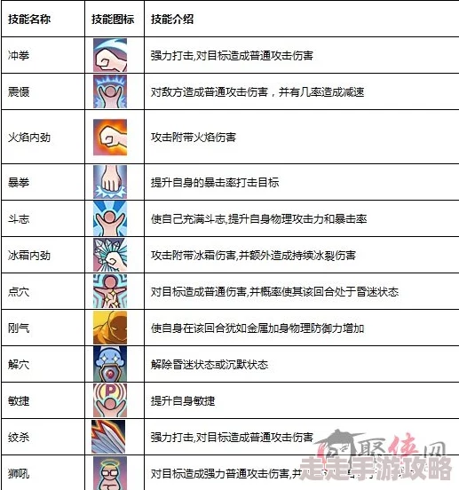2024年幻龙战记最新爆料：全面汇总兑换码大全