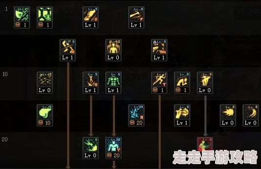 DNF散打时装爆料:最佳选择!强拳、弱点感知等技能加成揭秘 DNF散打时装爆料:最佳选择!强拳、弱点感知等技能加成揭秘