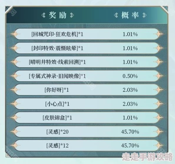 《决战平安京》寻觅之径活动玩法爆料：联动第五人格赢丰富奖励