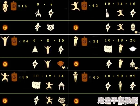 光遇2024先祖复刻时间表全揭秘：9月电吉他先祖及兑换物品爆料