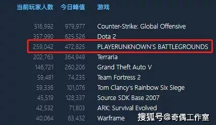 揭秘!地铁逃生游戏由哪家官方重磅推出,内含独家爆料信息 揭秘!地铁逃生游戏由哪家官方重磅推出,内含独家爆料信息