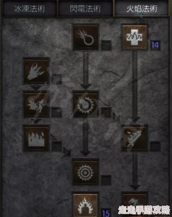 暗黑破坏神2技能揭秘:暴风雪、传送等哪个才是最强神技? 暗黑破坏神2技能揭秘:暴风雪、传送等哪个才是最强神技?