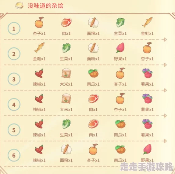 独家揭秘:波西亚时光水果沙拉制作秘籍,含隐藏美味爆料! 独家揭秘:波西亚时光水果沙拉制作秘籍,含隐藏美味爆料!