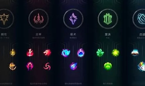 2025年热门LOL名字符号大全：合法可用字符及最新趋势解析