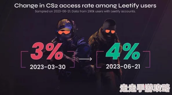 2025年CSGO游戏趋势：免费版与98元付费版核心区别全览