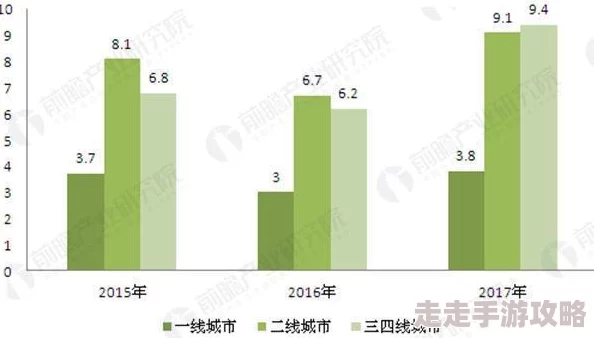 2025年电影大亨攻略秘籍全集:最新全攻略及热门市场趋势分析专区 2025年电影大亨攻略秘籍全集:最新全攻略及热门市场趋势分析专区