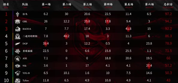 2025年热门指南:永劫无间游戏中高效屏蔽队友语音的最新方法 2025年热门指南:永劫无间游戏中高效屏蔽队友语音的最新方法