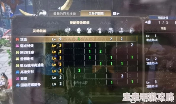 2025年热门技巧:怪物猎人崛起武器斩味精准控制策略与最新技巧 2025年热门技巧:怪物猎人崛起武器斩味精准控制策略与最新技巧