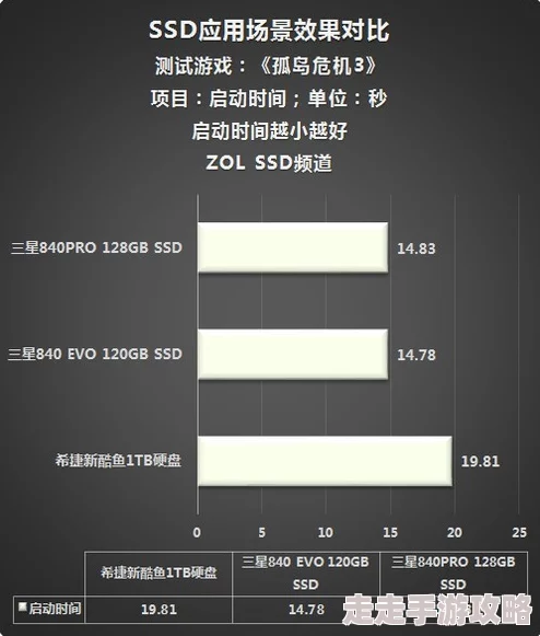 2025热门游戏回顾:孤岛危机3全图文流程攻略与最新秘籍解析 2025热门游戏回顾:孤岛危机3全图文流程攻略与最新秘籍解析