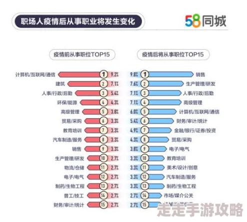 2025年热门《玩具塔防》综合攻略:高手进阶详解与最新玩法趋势 2025年热门《玩具塔防》综合攻略:高手进阶详解与最新玩法趋势