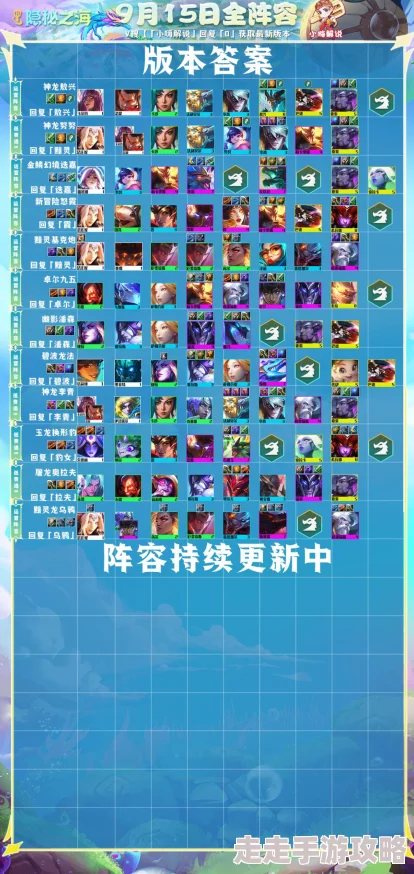 2025年热门游戏动态:云顶之弈S8.5预计上线国服时间及影响分析 2025年热门游戏动态:云顶之弈S8.5预计上线国服时间及影响分析