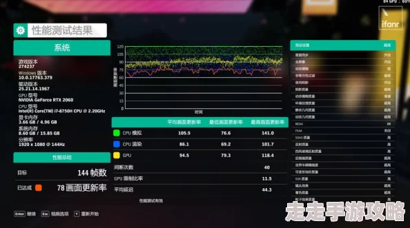 2025年热门游戏配置解析：地平线4内存需求极限探讨及大小详解