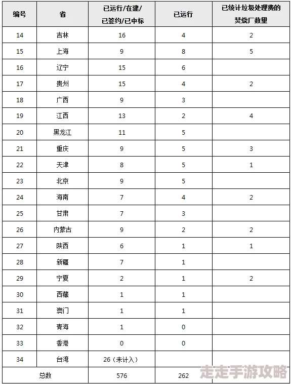 地铁逃生发电厂位置详解：地图攻略与详细指引