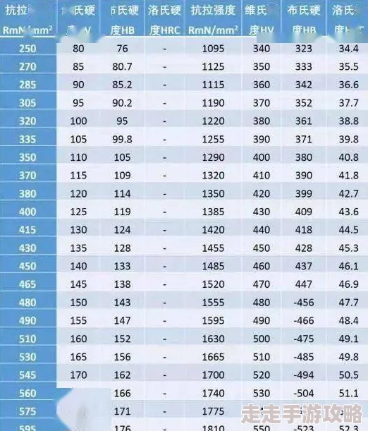 燕云十六声靳春娘话术攻略：提升好感度的技巧与方法