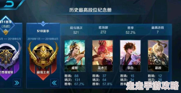 《决胜巅峰》迅捷皮靴隐匿属性详解：提升速度与隐身能力