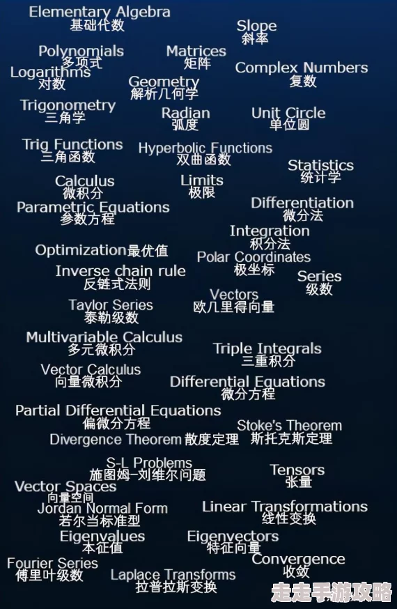 DNF深渊哪个级别容易爆装备？探秘各等级掉率秘诀