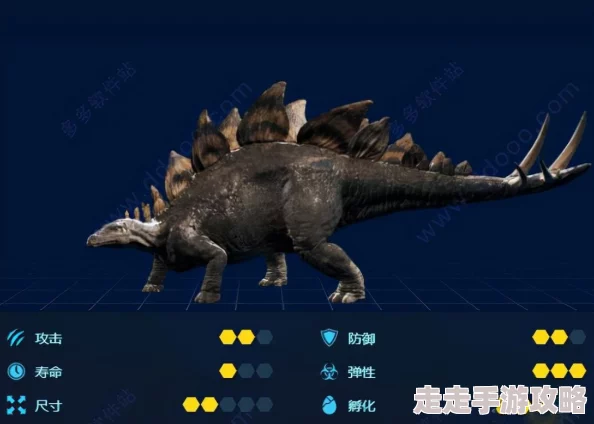 顶级恐龙侏罗纪公园游戏推荐 ｜ 经典侏罗纪恐龙游戏下载指南