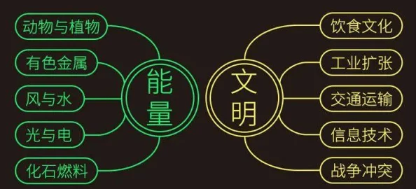 DNF远古鞋子智力对比分析，最强智力装备推荐