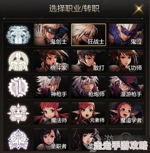 地下城与勇士手游哪个英雄最强？全职业详细解析