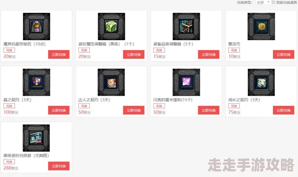 DNF天界地图疲劳消耗详解，哪个图最费疲劳