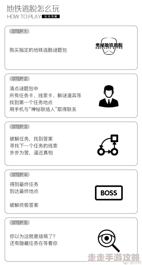 地铁逃生密码信函推荐指南:最佳选择与对比分析 地铁逃生密码信函推荐指南:最佳选择与对比分析