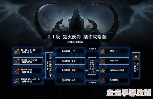 探索神秘的黑暗水晶球武器模组：揭示其强大力量与隐藏秘密