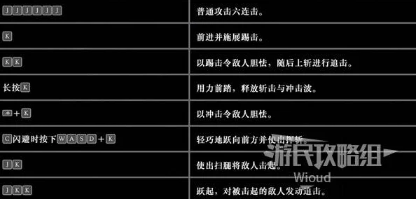 真三国无双起源战术精妙成就解锁攻略，全面解析游戏技巧与策略