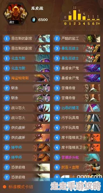 《奇迹英雄 时空猎宝》配置要求详解：畅玩指南与硬件推荐