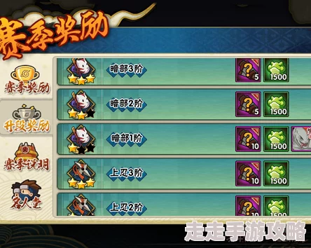 火影忍者手游段位等级划分详解：全面解析晋级规则