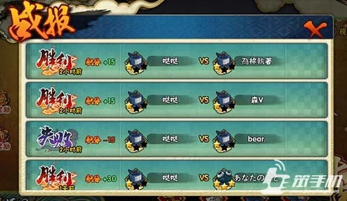 火影忍者手游段位等级划分详解：全面解析晋级规则
