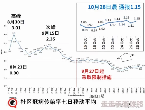 七日世界移动版极速安装地址分享 ｜ 七日世界手机游戏版下载链接推荐