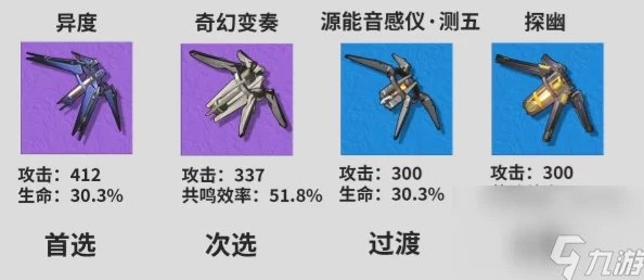鸣潮白芷声骸武器配队养成全攻略：最佳搭配与培养指南