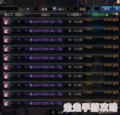 DNF哪些英雄角色更适合打造，哪些装备搭配更具优势