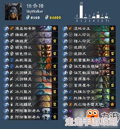炉石传说任务猎攻略详解:最佳卡组推荐与玩法技巧 炉石传说任务猎攻略详解:最佳卡组推荐与玩法技巧