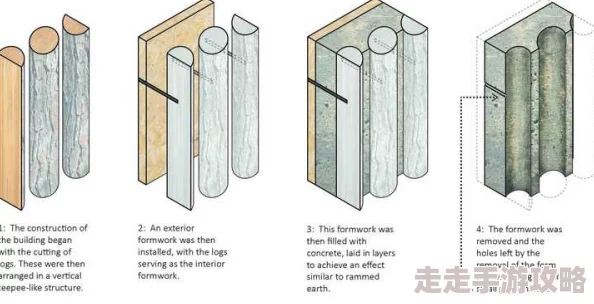 秩序,新曙光:探索木门精细建造方法与技巧 秩序,新曙光:探索木门精细建造方法与技巧