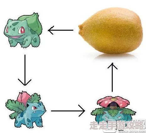 精灵宝可梦Let's Go妙蛙种子获取与进化全攻略_妙蛙种子捕捉技巧详解 精灵宝可梦Let's Go妙蛙种子获取与进化全攻略_妙蛙种子捕捉技巧详解