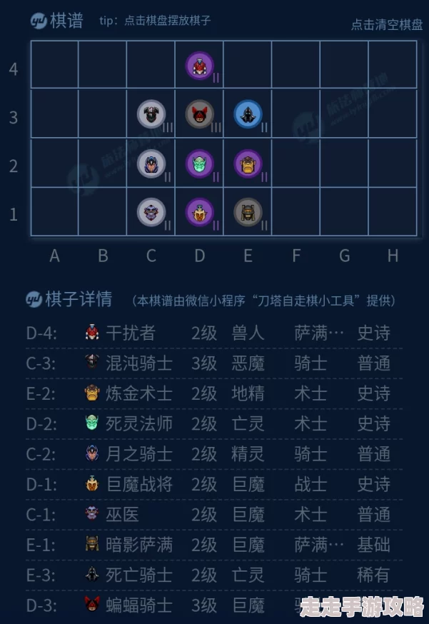 2025年刀塔自走棋全流派阵容搭配指南：热门高胜率流派阵容深度解析