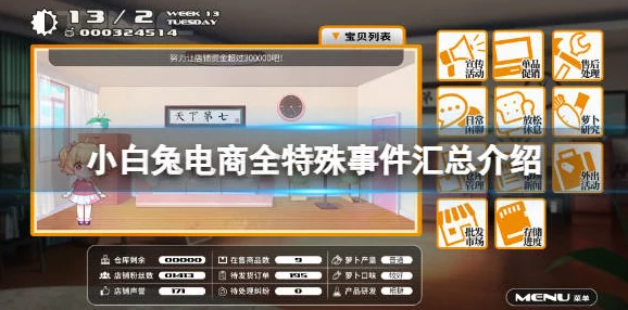 2025小白兔电商全特殊事件汇总介绍及最新奇遇盘点 2025小白兔电商全特殊事件汇总介绍及最新奇遇盘点