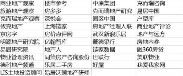 2025热门分析:帝国时代3决定版单挑模式各国文明排名,探究哪国强势登顶 2025热门分析:帝国时代3决定版单挑模式各国文明排名,探究哪国强势登顶