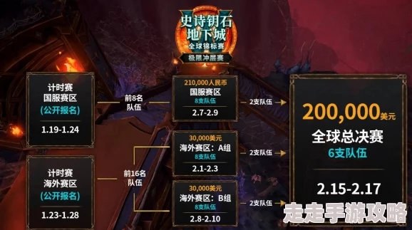 2025年魔兽世界攻略：最新征服纹章兑换地点与热门兑换指南
