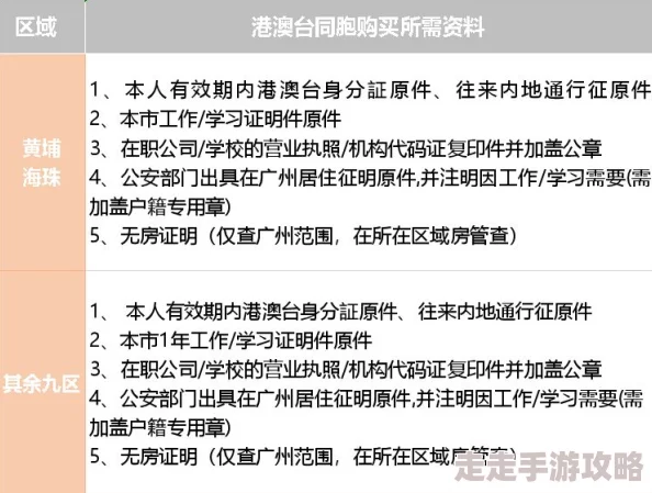 2025年暗月戒指获取新途径与最新获得方法详解