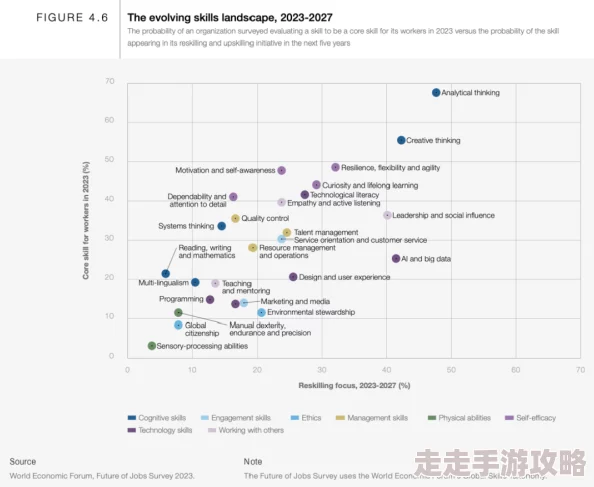2025年热门分析：探索大多数故事与事件的多样化结局趋势