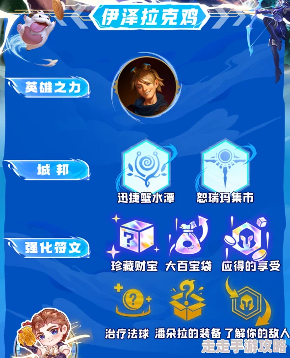 2025热门《云顶之弈》S9赛季伊泽拉克鸡阵容搭配与推荐攻略